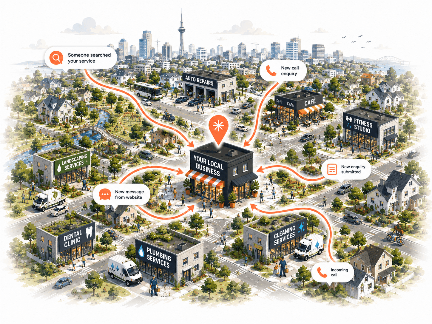 The Nearby Collective helps local service businesses get found, get chosen, and get more enquiries.